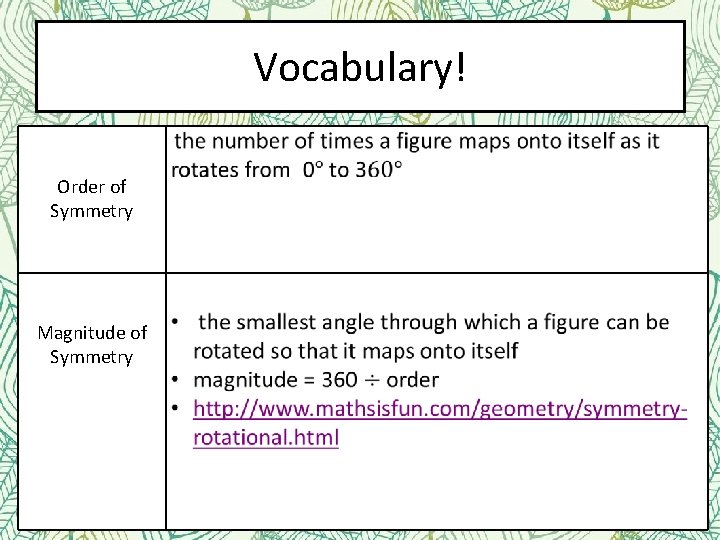 Vocabulary! Order of Symmetry Magnitude of Symmetry 