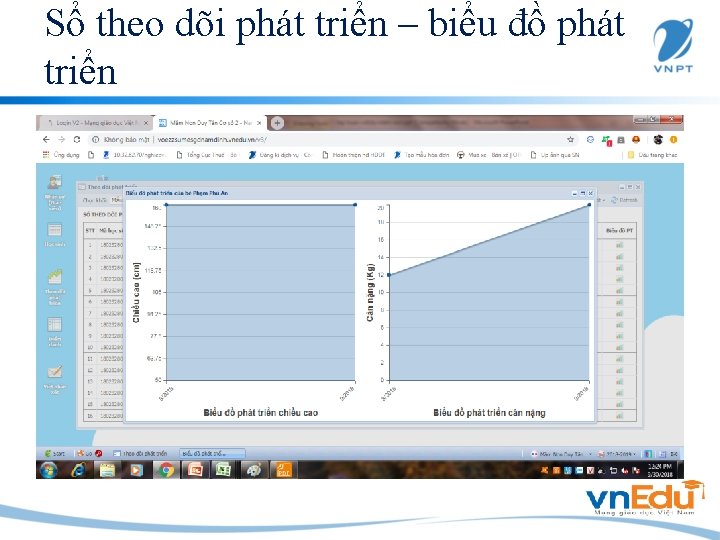 Sổ theo dõi phát triển – biểu đồ phát triển 