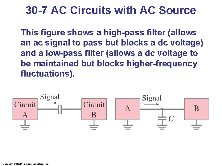 30 -7 AC Circuits with AC Source This figure shows a high-pass filter (allows