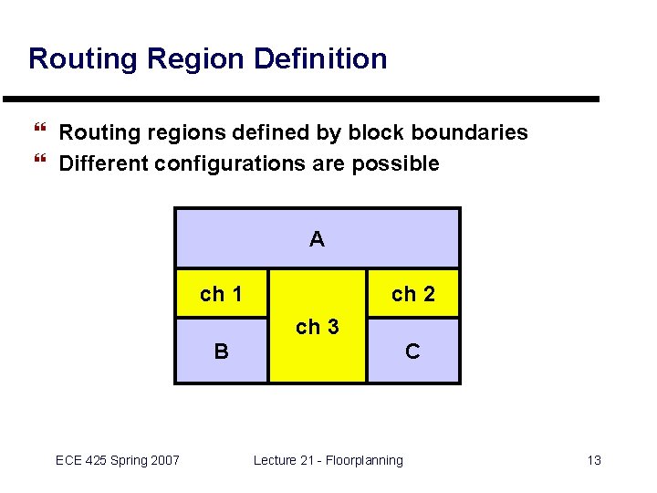 Routing Region Definition } Routing regions defined by block boundaries } Different configurations are
