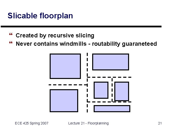 Slicable floorplan } Created by recursive slicing } Never contains windmills - routability guaraneteed