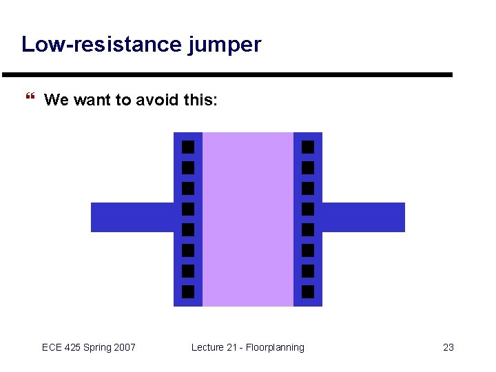 Low-resistance jumper } We want to avoid this: ` ECE 425 Spring 2007 Lecture