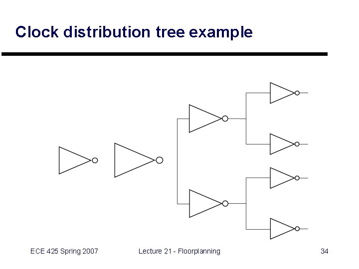 Clock distribution tree example ECE 425 Spring 2007 Lecture 21 - Floorplanning 34 