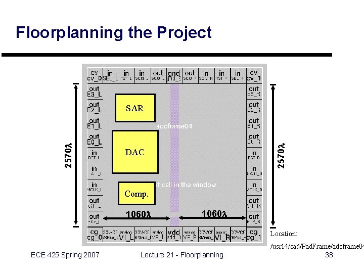 Floorplanning the Project 2570 l SAR DAC Comp. 1060 l Location: ECE 425 Spring