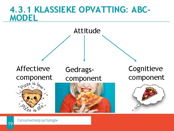 4. 3. 1 KLASSIEKE OPVATTING: ABCMODEL Attitude Affectieve component 19 Consumentenpsychologie Gedragscomponent Cognitieve component