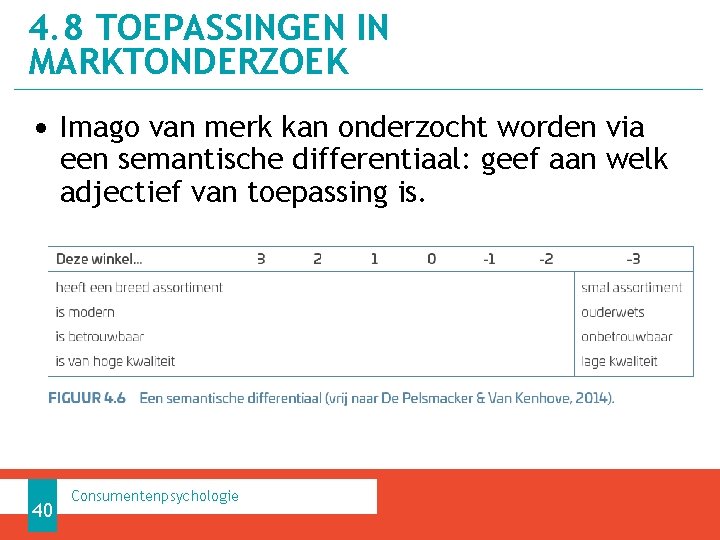 4. 8 TOEPASSINGEN IN MARKTONDERZOEK • Imago van merk kan onderzocht worden via een