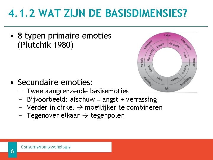 4. 1. 2 WAT ZIJN DE BASISDIMENSIES? • 8 typen primaire emoties (Plutchik 1980)