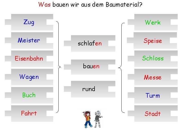 Was bauen wir aus dem Baumaterial? Zug Meister Eisenbahn Werk schlafen bauen Wagen Buch