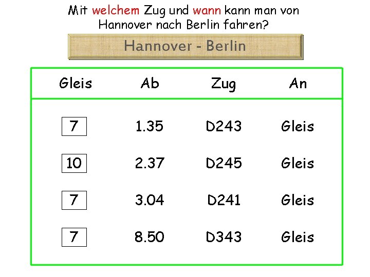 Mit welchem Zug und wann kann man von Hannover nach Berlin fahren? Hannover -