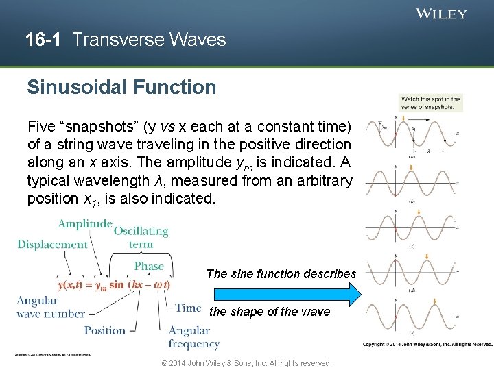 16 -1 Transverse Waves Sinusoidal Function Five “snapshots” (y vs x each at a