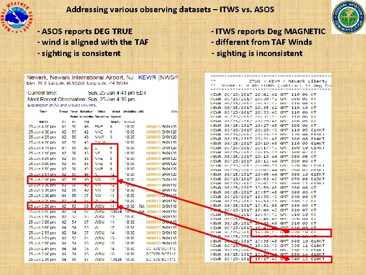  Addressing various observing datasets – ITWS vs. ASOS - ASOS reports DEG TRUE