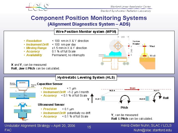 Component Position Monitoring Systems (Alignment Diagnostics System – ADS) Wire Position Monitor system (WPM)