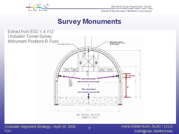 Survey Monuments Extract from ESD 1. 4 -113 Undulator Tunnel Survey Monument Positions B.