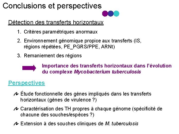 Conclusions et perspectives Détection des transferts horizontaux 1. Critères paramétriques anormaux 2. Environnement génomique