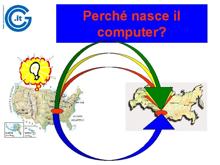 www. giuseppechiumeo. it Perché nasce il computer? 