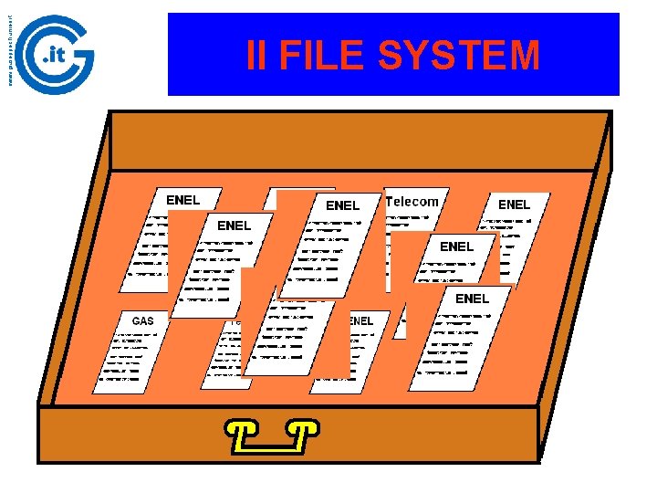 www. giuseppechiumeo. it Il FILE SYSTEM 