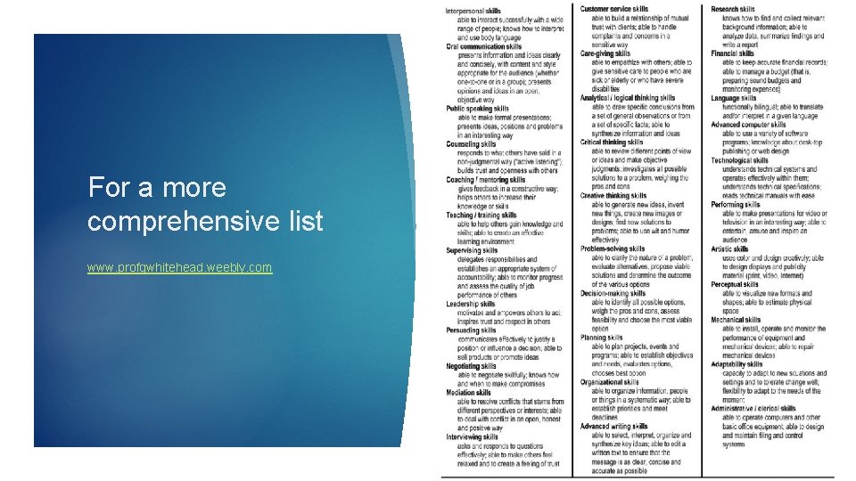 For a more comprehensive list www. profgwhitehead. weebly. com 