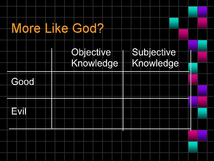 More Like God? More Like God?