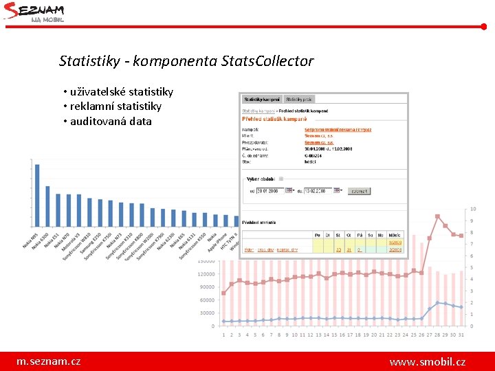 Statistiky - komponenta Stats. Collector • uživatelské statistiky • reklamní statistiky • auditovaná data