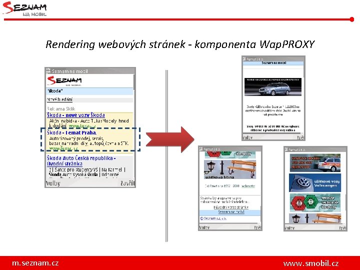 Rendering webových stránek - komponenta Wap. PROXY m. seznam. cz www. smobil. cz 