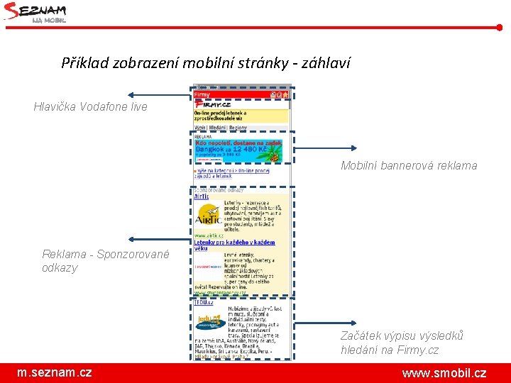 Příklad zobrazení mobilní stránky - záhlaví Hlavička Vodafone live Mobilní bannerová reklama Reklama -