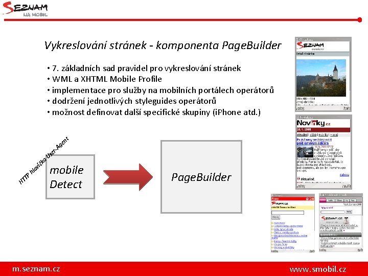 Vykreslování stránek - komponenta Page. Builder • 7. základních sad pravidel pro vykreslování stránek