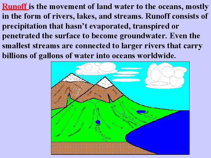 Runoff is the movement of land water to the oceans, mostly in the form Runoff is the movement of land water to the oceans, mostly in the form