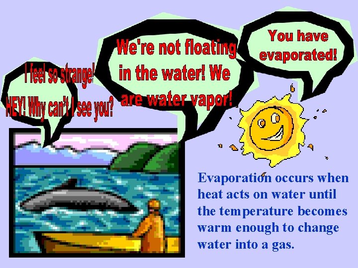 Evaporation occurs when heat acts on water until the temperature becomes warm enough to Evaporation occurs when heat acts on water until the temperature becomes warm enough to
