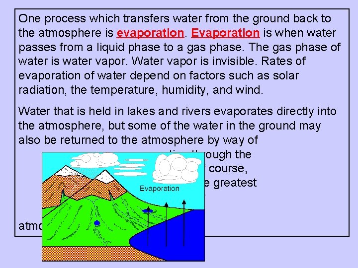 One process which transfers water from the ground back to the atmosphere is evaporation. One process which transfers water from the ground back to the atmosphere is evaporation.