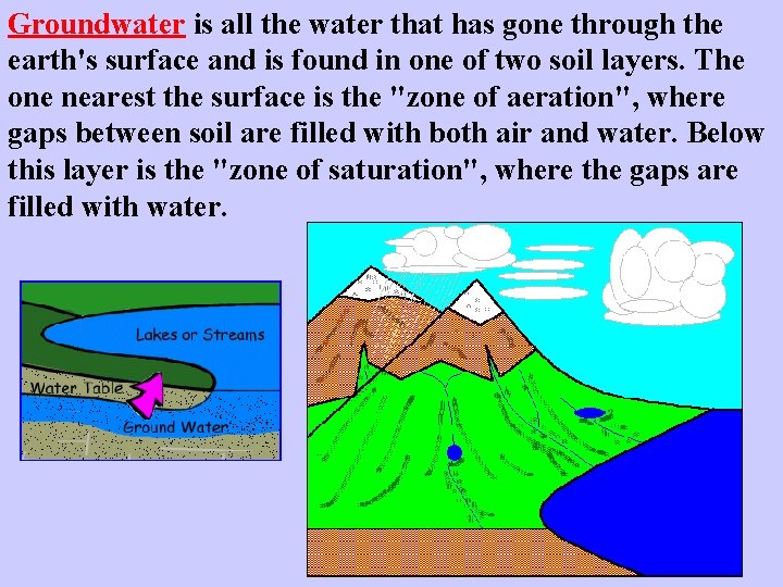 Groundwater is all the water that has gone through the earth's surface and is Groundwater is all the water that has gone through the earth's surface and is
