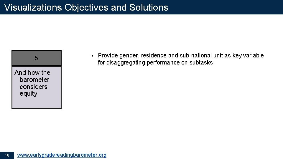 Visualizations Objectives and Solutions 5 § Provide gender, residence and sub-national unit as key