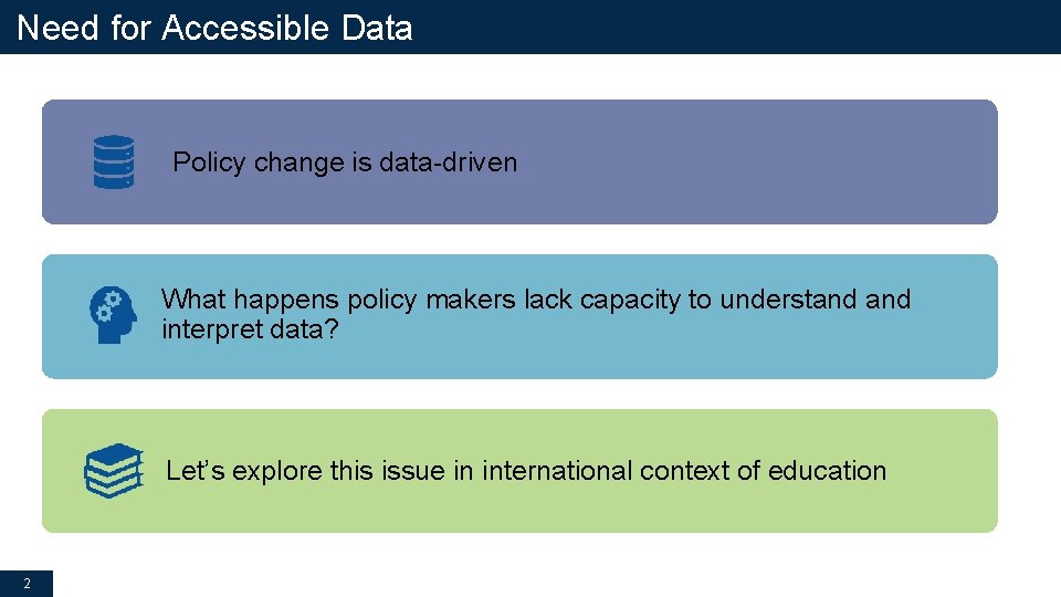 Need for Accessible Data Policy change is data-driven What happens policy makers lack capacity