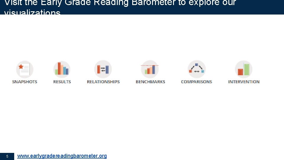 Visit the Early Grade Reading Barometer to explore our visualizations 5 www. earlygradereadingbarometer. org