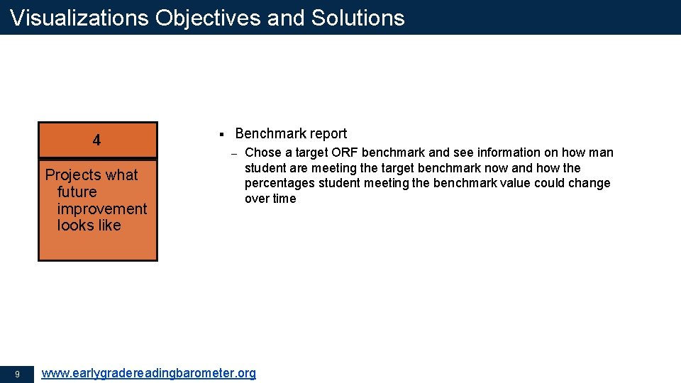 Visualizations Objectives and Solutions 4 Projects what future improvement looks like 9 § Benchmark