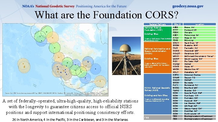 What are the Foundation CORS? Federal Partners National Science Foundation (NSF) Existing Sites Program: