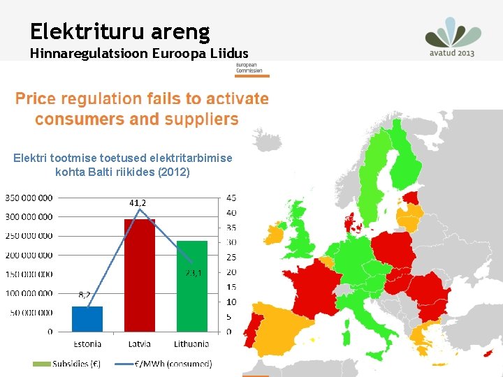 Elektrituru areng Hinnaregulatsioon Euroopa Liidus Elektri tootmise toetused elektritarbimise kohta Balti riikides (2012) 