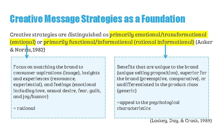 Creative Message Strategies as a Foundation Creative strategies are distinguished as primarily emotional/transformational (emtional)