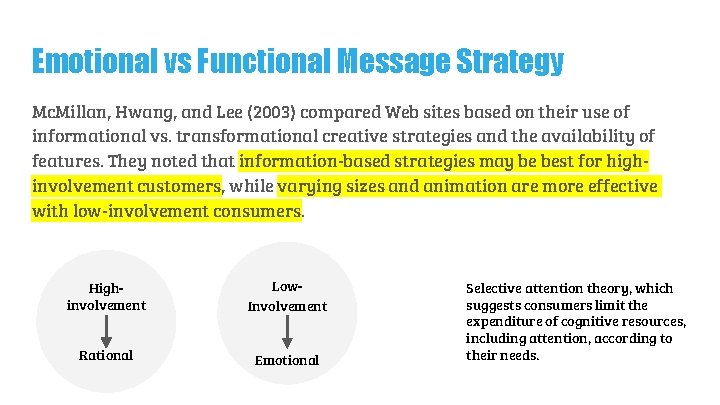 Emotional vs Functional Message Strategy Mc. Millan, Hwang, and Lee (2003) compared Web sites