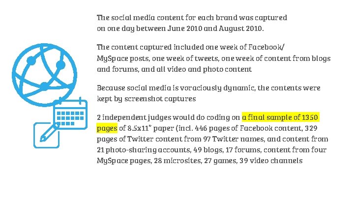 The social media content for each brand was captured on one day between June