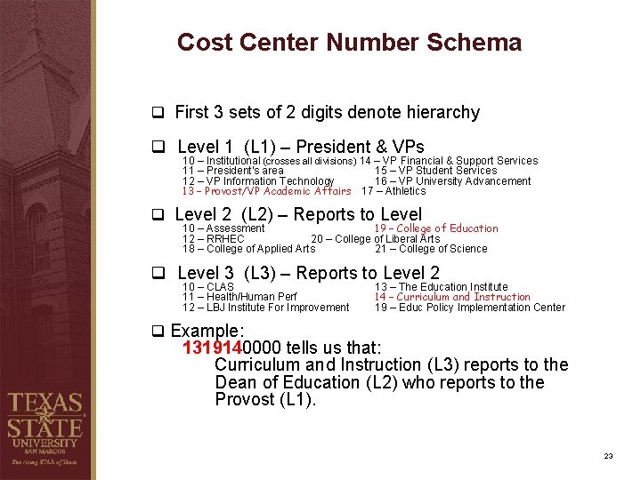 Cost Center Number Schema q First 3 sets of 2 digits denote hierarchy q Cost Center Number Schema q First 3 sets of 2 digits denote hierarchy q