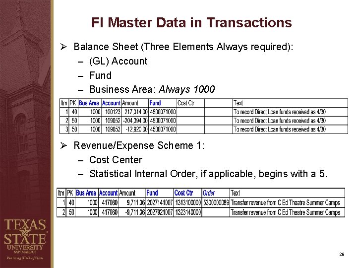 FI Master Data in Transactions Ø Balance Sheet (Three Elements Always required): – (GL) FI Master Data in Transactions Ø Balance Sheet (Three Elements Always required): – (GL)