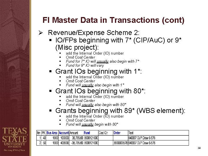 FI Master Data in Transactions (cont) Ø Revenue/Expense Scheme 2: § IO/FPs beginning with FI Master Data in Transactions (cont) Ø Revenue/Expense Scheme 2: § IO/FPs beginning with