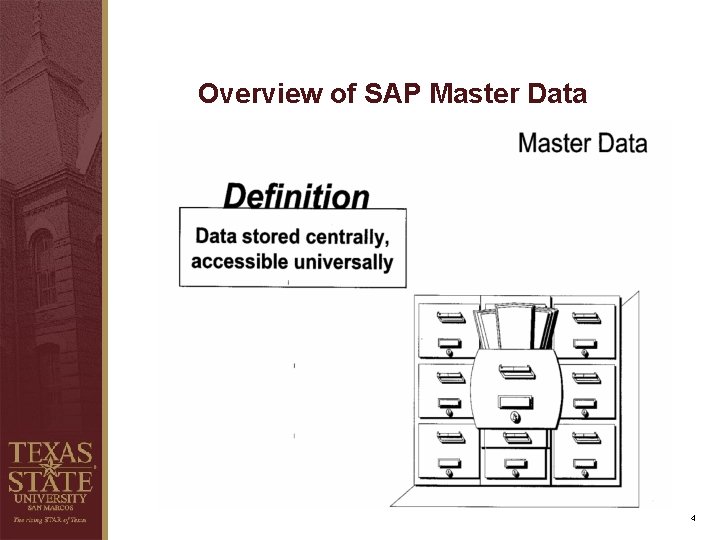 Overview of SAP Master Data 4 Overview of SAP Master Data 4