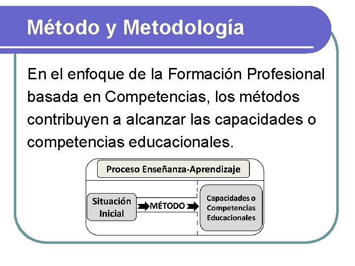 Método y Metodología En el enfoque de la Formación Profesional basada en Competencias, los