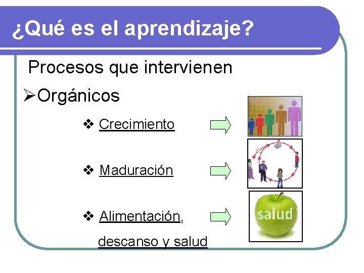 ¿Qué es el aprendizaje? Procesos que intervienen ØOrgánicos v Crecimiento v Maduración v Alimentación,