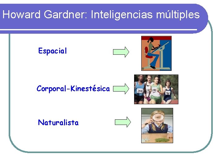 Howard Gardner: Inteligencias múltiples Espacial Corporal-Kinestésica Naturalista 