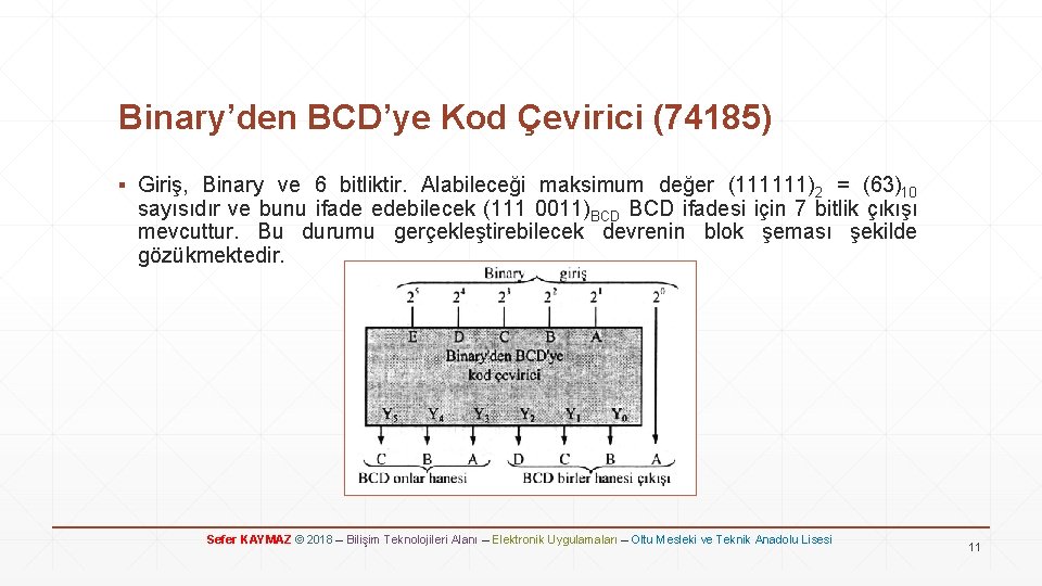 Binary’den BCD’ye Kod Çevirici (74185) ▪ Giriş, Binary ve 6 bitliktir. Alabileceği maksimum değer