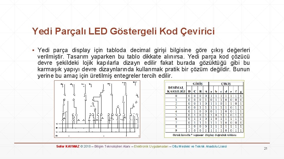 Yedi Parçalı LED Göstergeli Kod Çevirici ▪ Yedi parça display için tabloda decimal girişi