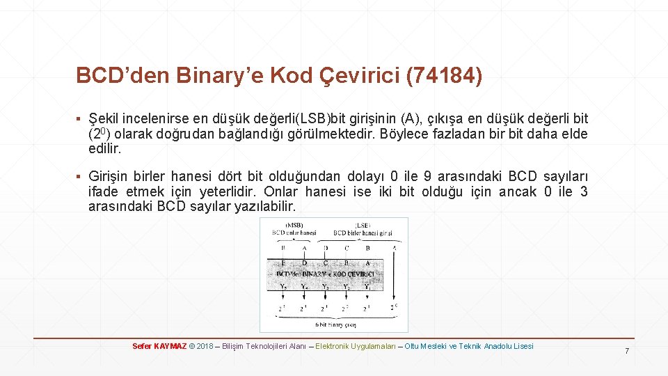 BCD’den Binary’e Kod Çevirici (74184) ▪ Şekil incelenirse en düşük değerli(LSB)bit girişinin (A), çıkışa