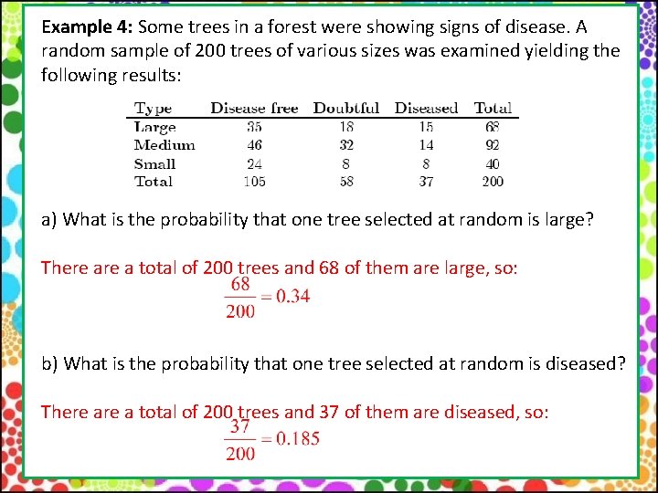 Example 4: Some trees in a forest were showing signs of disease. A random